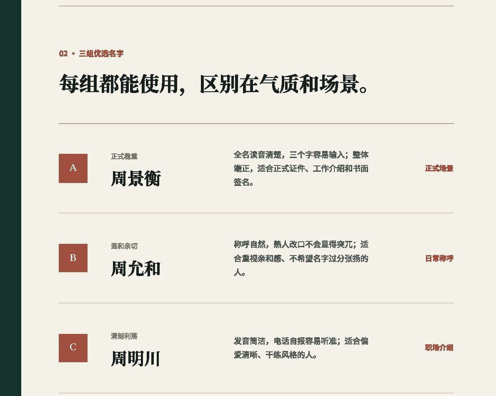 成人改名方案公开样例第 3 页局部,展示三组优选名字及其风格和实际用途